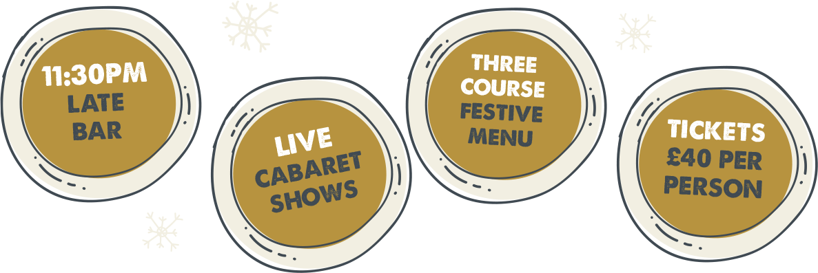 Becketts Farm Farm Shop Restaurant Cookery School