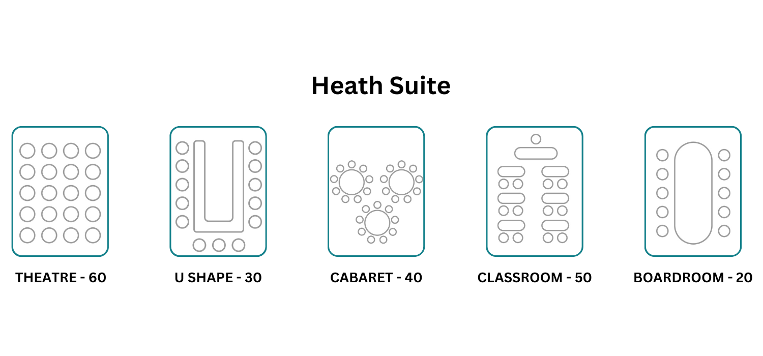 heath suite layouts 